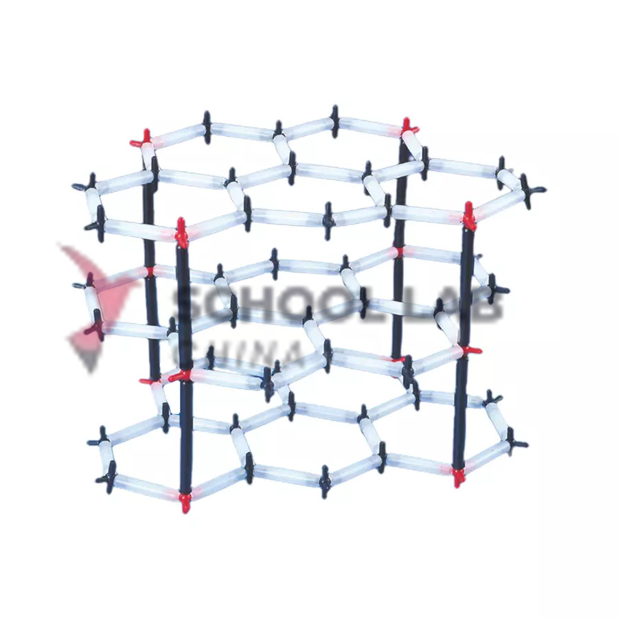 cochranes Diamond Model